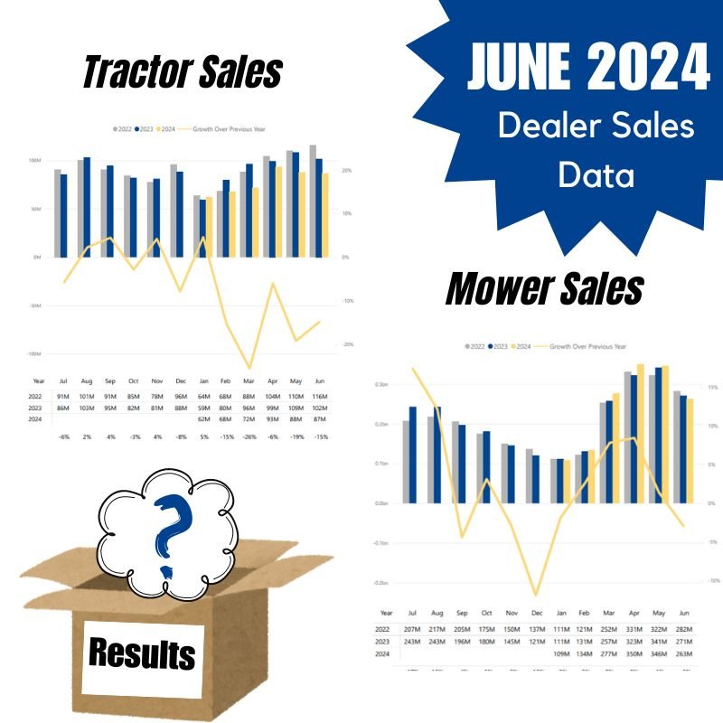 June 2024 Sales Data